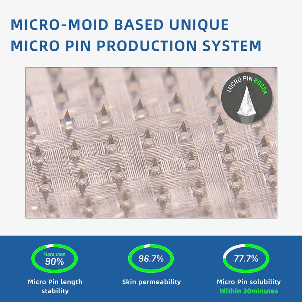 【Last Day Promotion 80% OFF🥇】𝗘𝗤𝗩𝗣® GLP-1 & NAD+ Slimming & health NANO MICRONEEDLE PATCH🇺🇸(Zero Pain. 24/7 Release | Lose 20lbs FAST | 90% Sugar Drop | )👨‍⚕️